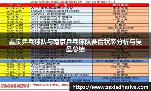 重庆乒乓球队与南京乒乓球队赛后状态分析与复盘总结