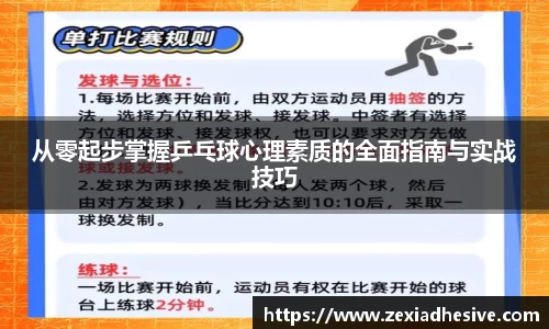 从零起步掌握乒乓球心理素质的全面指南与实战技巧