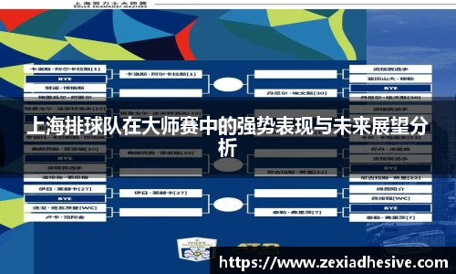 上海排球队在大师赛中的强势表现与未来展望分析