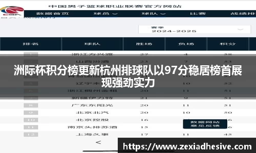 洲际杯积分榜更新杭州排球队以97分稳居榜首展现强劲实力