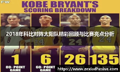 2018年科比对阵太阳队精彩回顾与比赛亮点分析